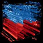 Counterflow-Induced Inverse Energy Cascade in Three-Dimensional Superfluid Turbulence