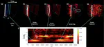 Capture and release of quantum vortices using mechanical devices in low-temperature superfluids