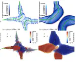 Inverse energy transfer in three-dimensional quantum vortex flows